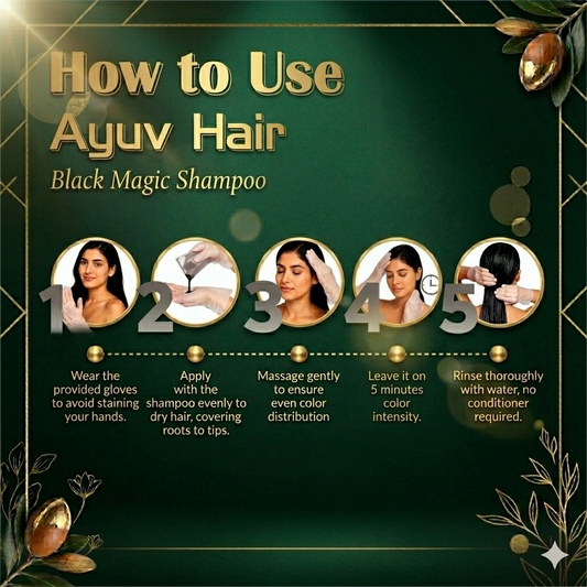 Ayuv Hair Black Magic Shampoo