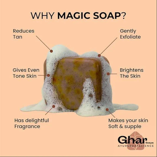 Buy 4 Get 4 Free Magic Soap- Sandal Wood and Saffron Soap