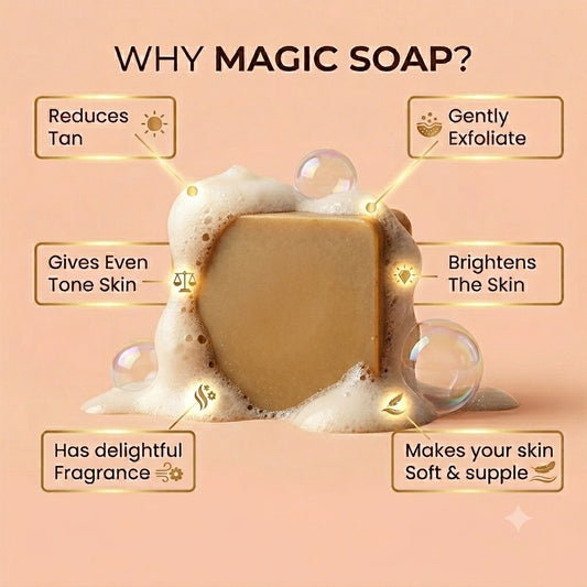 Buy 3 Get 3 Free Magic Soap- Sandal Wood and Saffron Soap